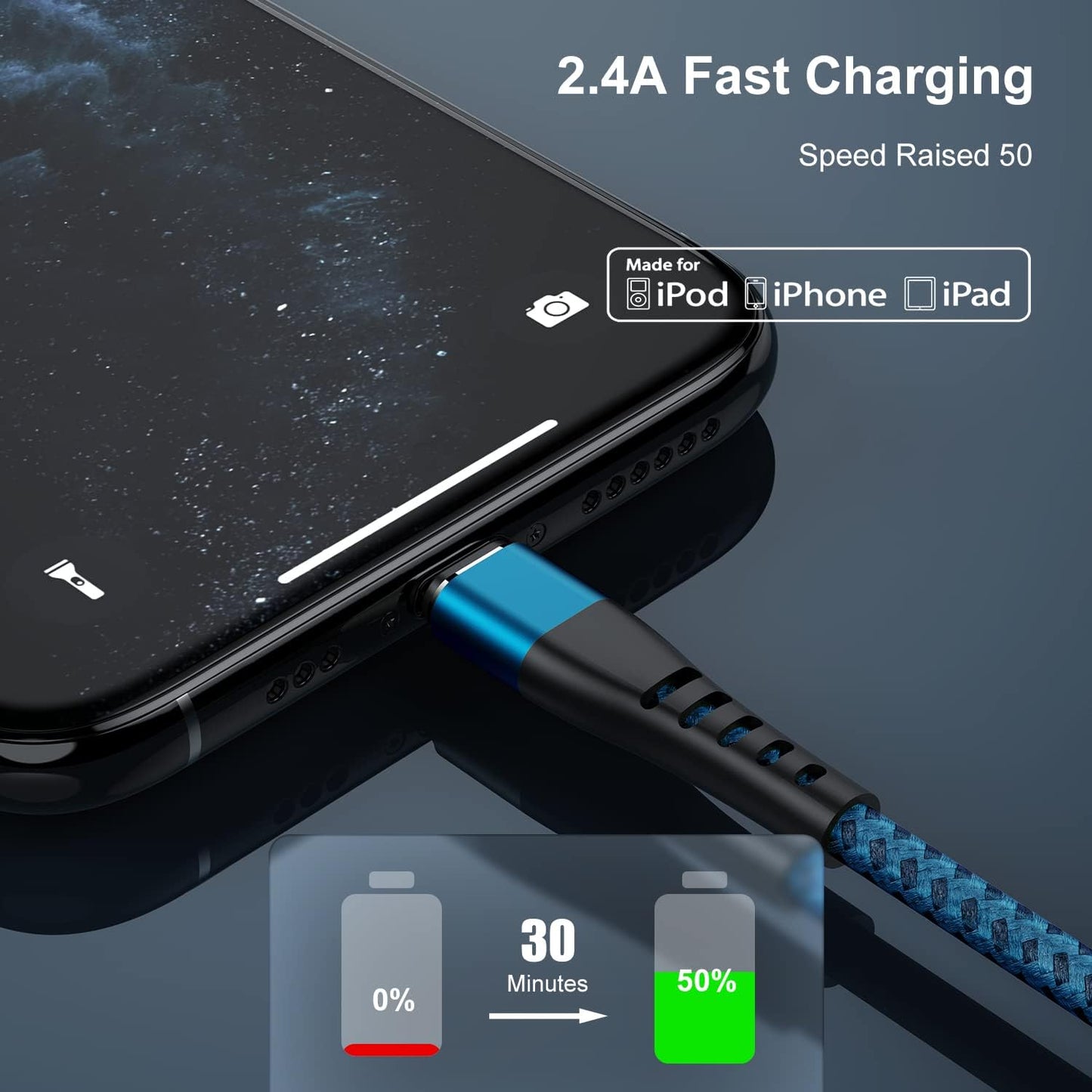 Apple MFI Certified 3 Pack Iphone Charger 3Ft, Long Lightning Cable Strong Nylon Braided Charging Cable 3 Foot, Fast Iphone USB Cord for Apple Iphone11/ X/Xs/Xr/8/7/6/5S/Se/Ipad Mini Air(Blue)