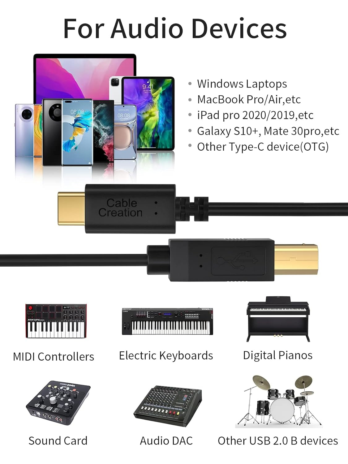 USB C Printer Cable 6.6FT  USB C to Printer Cable USB C to B, Scanner Cable Printer Cable to USB C MIDI Cable for Yamaha Casio Digital Piano MIDI Controller DJ Controller, 2M Black