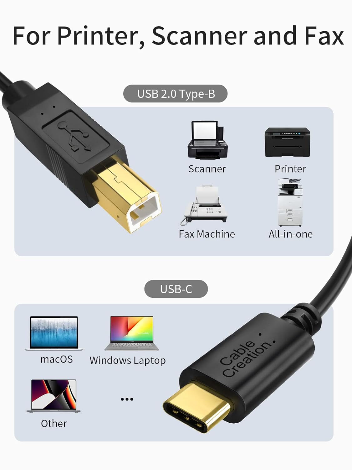 USB C Printer Cable 6.6FT  USB C to Printer Cable USB C to B, Scanner Cable Printer Cable to USB C MIDI Cable for Yamaha Casio Digital Piano MIDI Controller DJ Controller, 2M Black